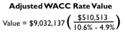 Wacc2