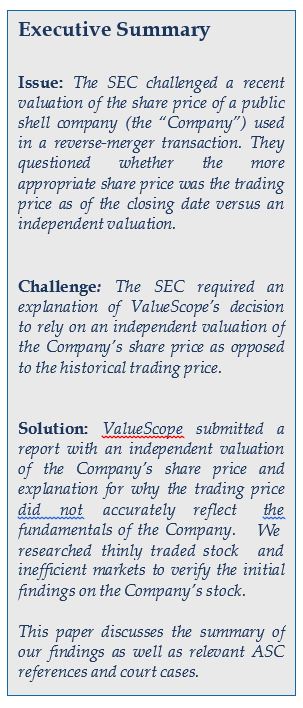 Sec Challenge Of Reverse-Merger Share Price